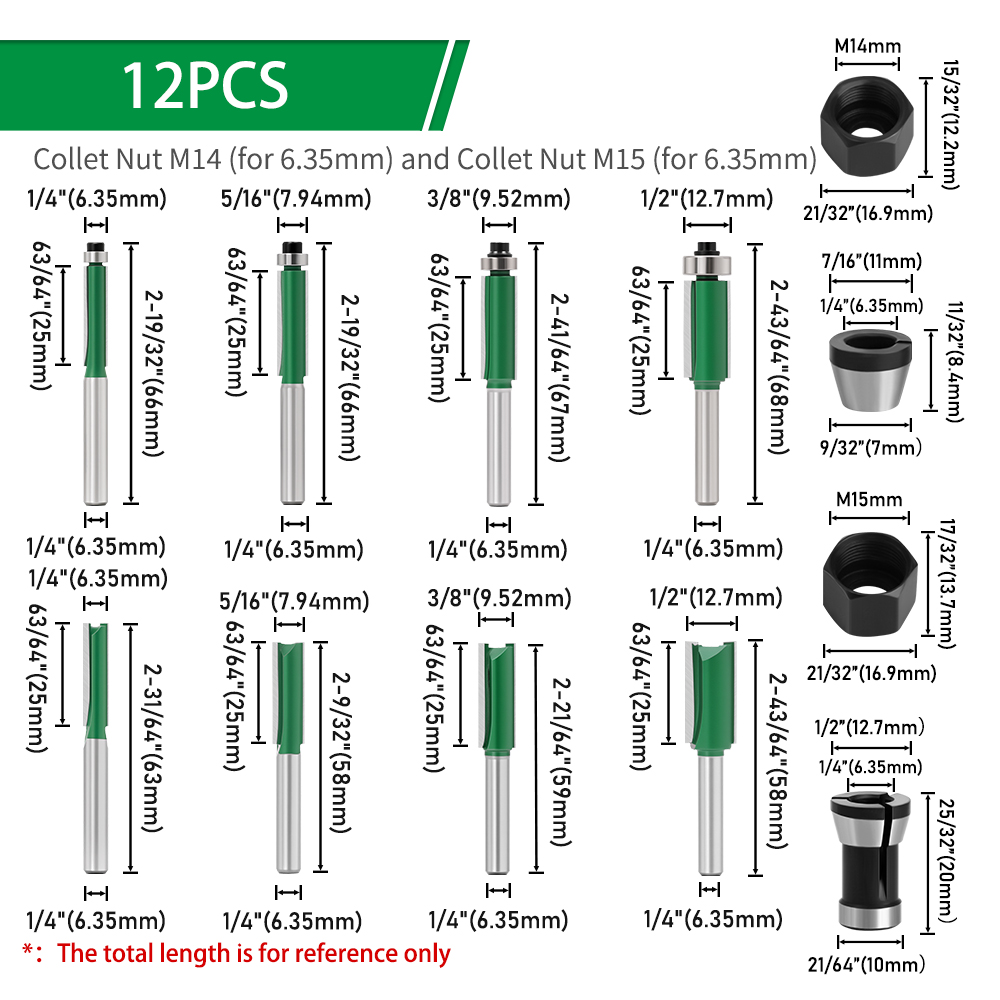 Complete Starter Router Bit Set