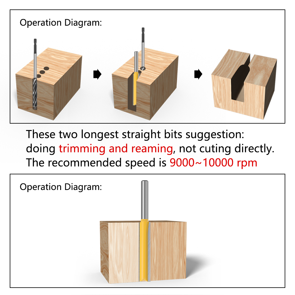 Straight Router Bits