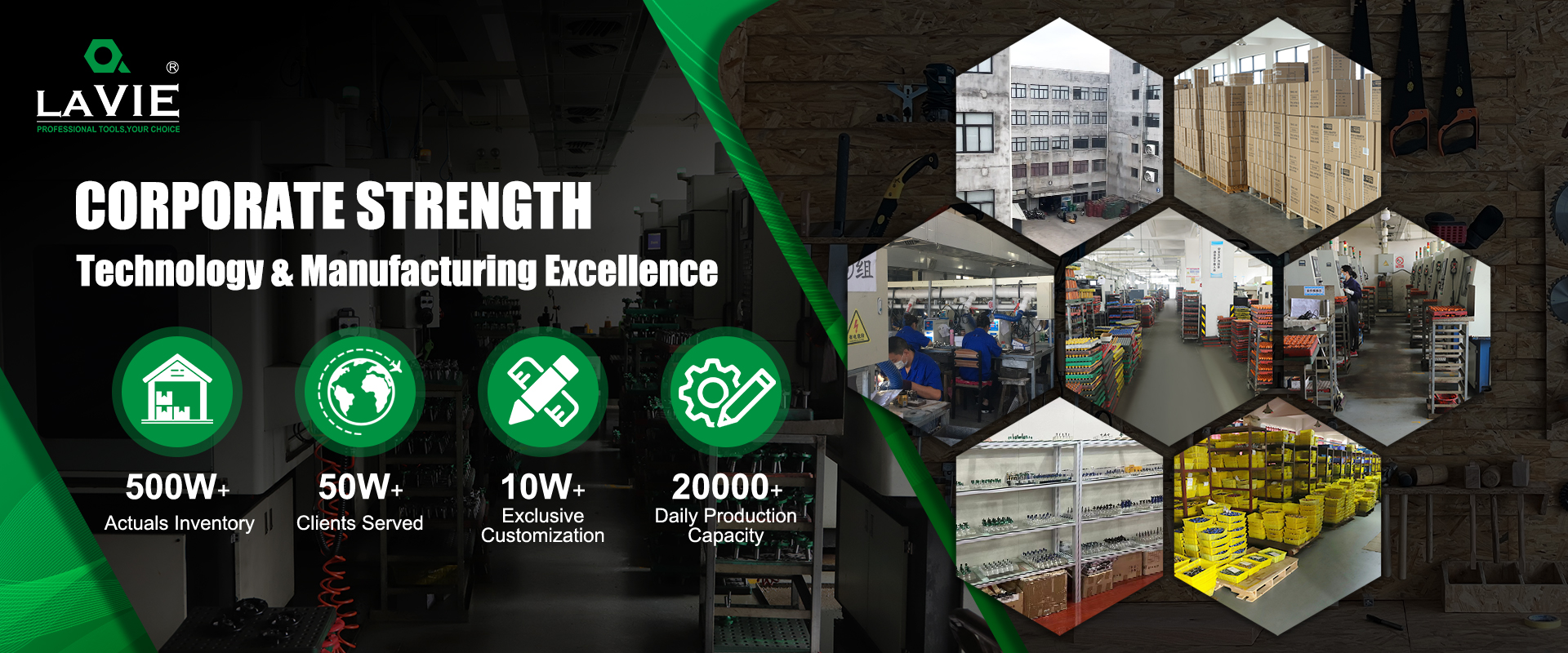LAIWEI manufacturing facility and production capacity statistics