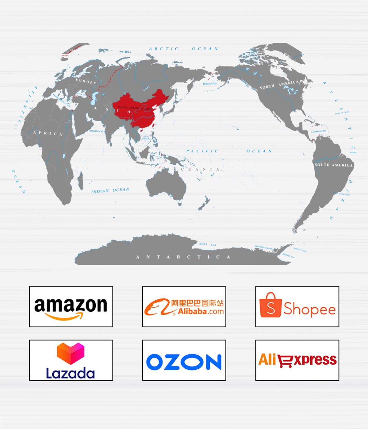 Global distribution network with major e-commerce platforms